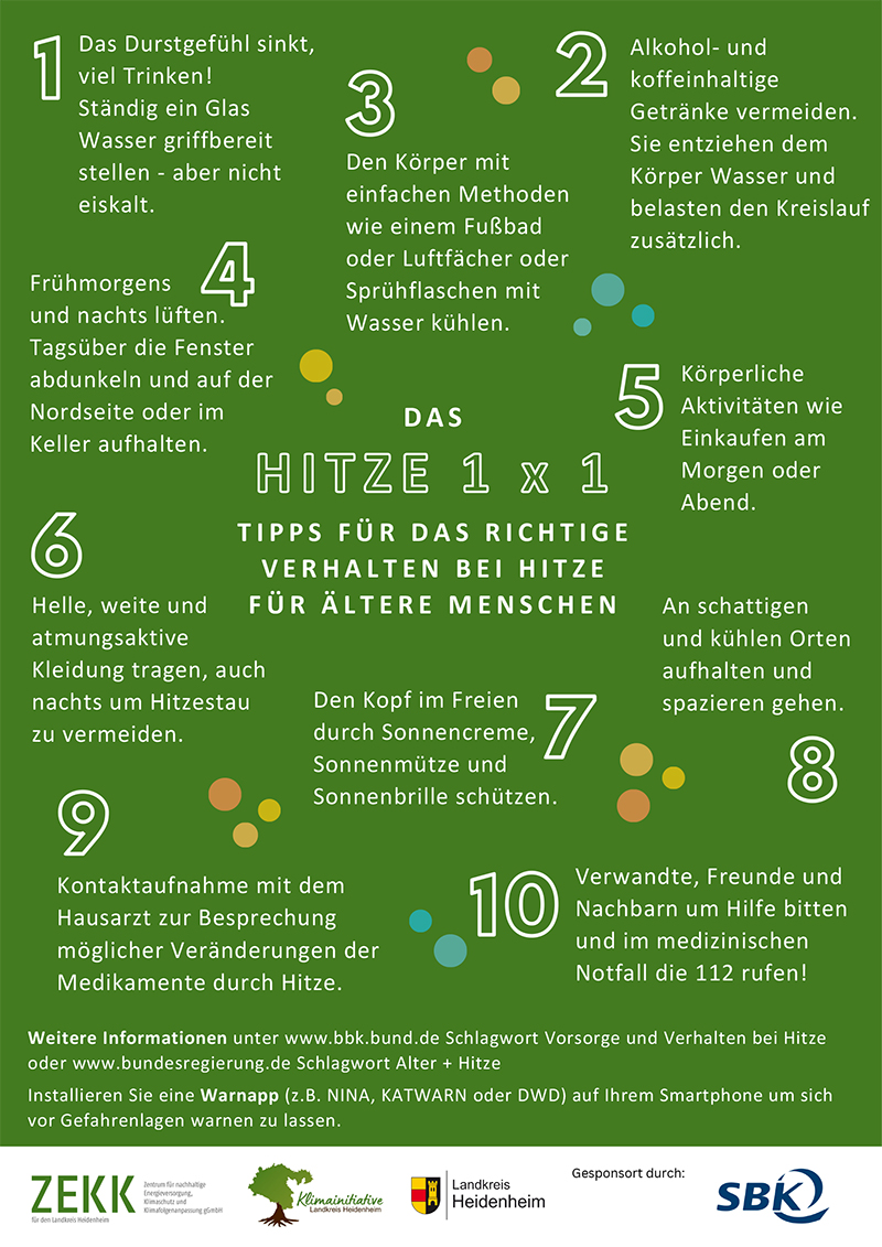 ZEKK Ostwürttemberg – Hitze 1x1